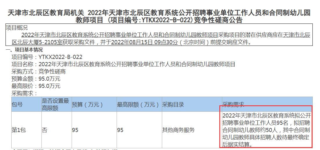 注意！2022天津北辰区教师招聘公告即将发布 计划招聘95人！